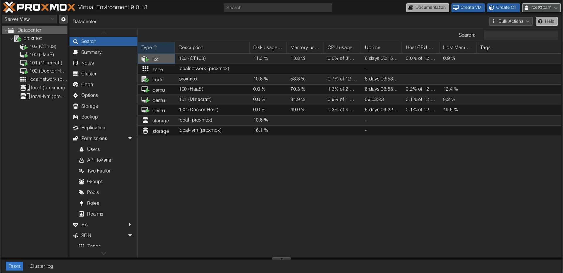 Proxmox dashboard
